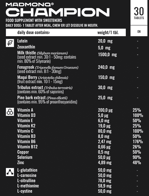 Ingredient list for MADMONQ's 'CHAMPION' gaming supplement. "Food supplement with sweeteners. Daily dose: 1 tablet after meal, chew or let dissolve in mouth."
23 ingredients are listed, divided up into 'herbal', vitamins and minerals, and other molecules (eg carnosine, methionine etc)