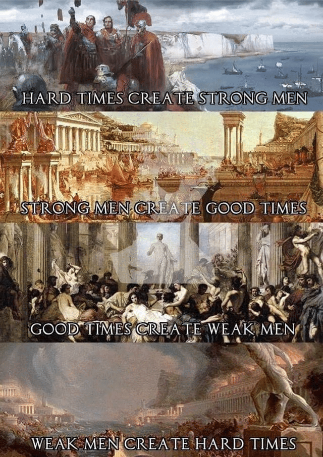 A meme with four images showing various states of ancient societal progression/decline with the words "hard times create strong men, strong men create good times, good times create weak men, weak men create hard times"