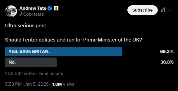 Screenshot of an X post by Andrew Tate containing a poll asking his millions of followers whether he should “run for Prime Minister of the UK.” The two voting options were: “YES. SAVE BRITAN” [sic] or “No.”